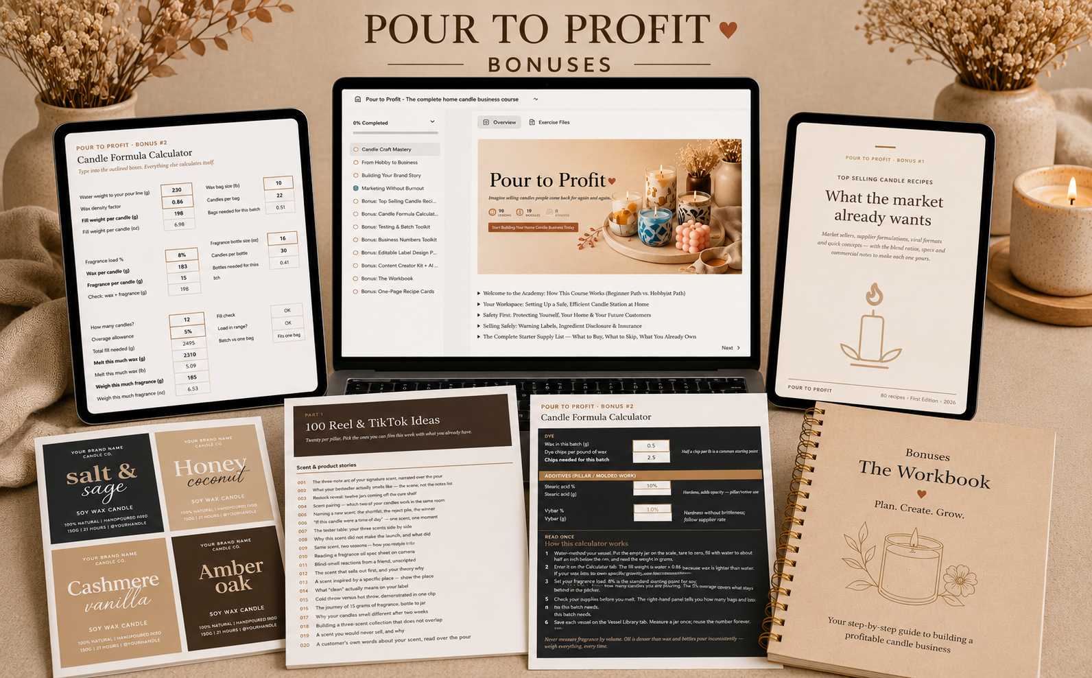 All eight Pour to Profit bonuses together