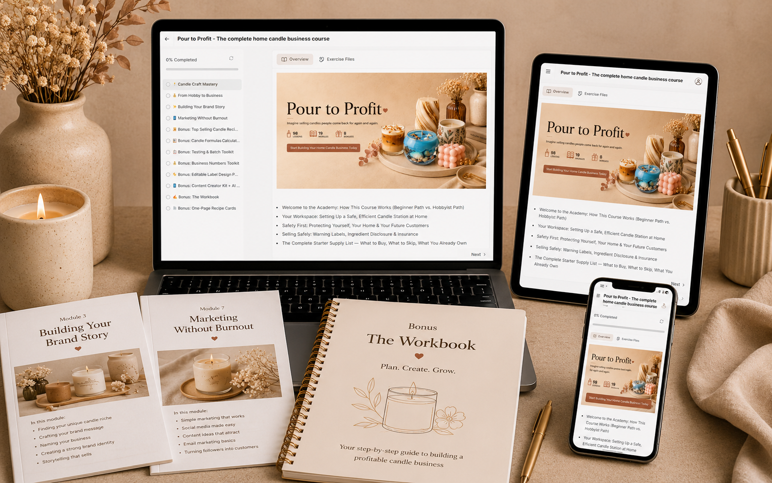 The Pour to Profit course shown on a laptop, tablet and phone